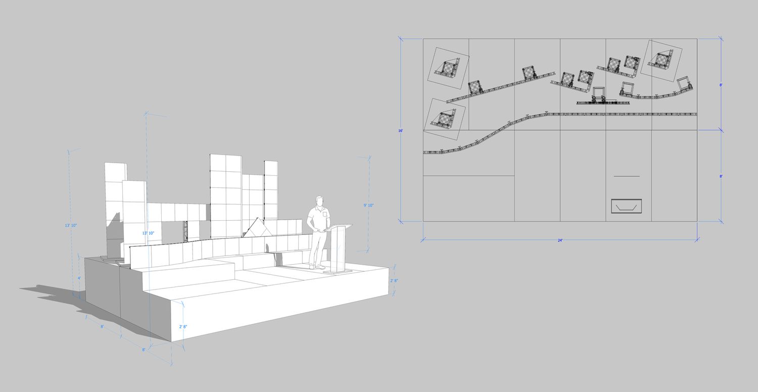 Stage previs and panel plot, State of the City